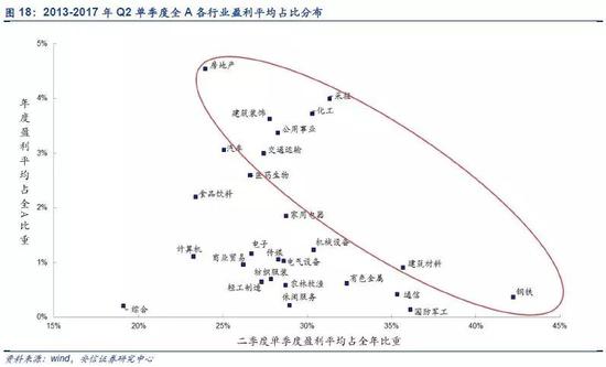 沈阳天气预报7天一周评测1