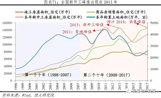 东平天气评测1