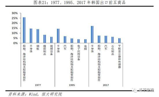 屏南天气评测1