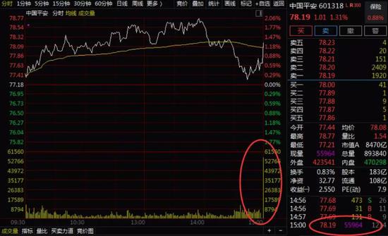 今天天气预报24小时详情评测2