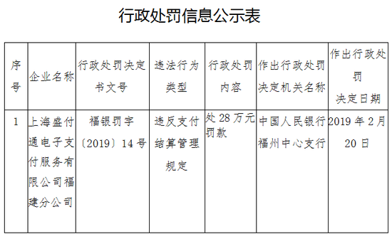 德清天气评测2