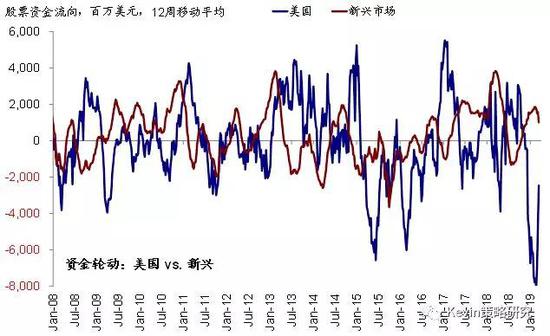 海拉尔天气预报一周评测3