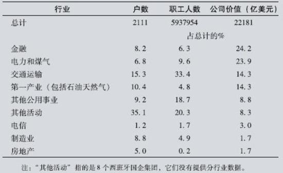 思南天气评测2