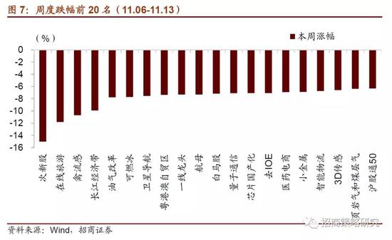 黄石天气2345介绍