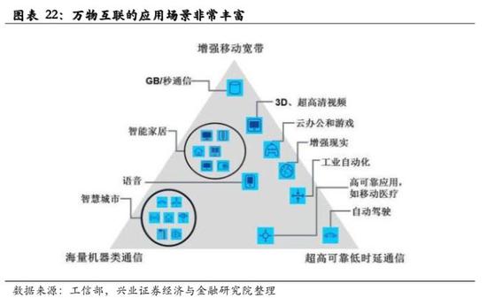 南京雾霾介绍