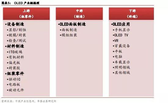 伊宁市天气预报评测3