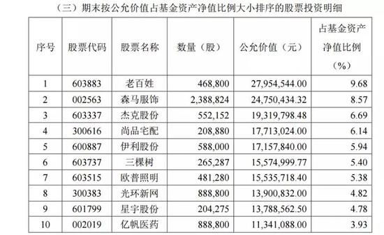 山东省青岛市即墨市天气介绍