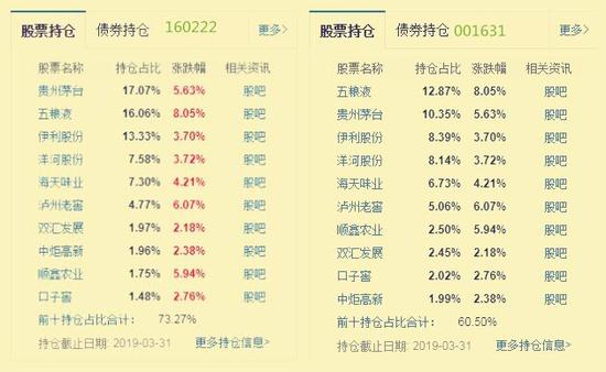 三河天气介绍