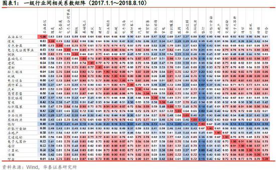 南昌空气质量指数介绍