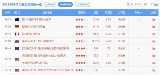 郑州天气2345评测2