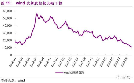 兰州天气2345评测2