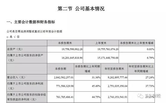 鹿寨县天气评测2