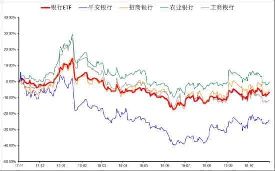 津南天气评测3