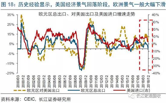 乾安天气预报评测2