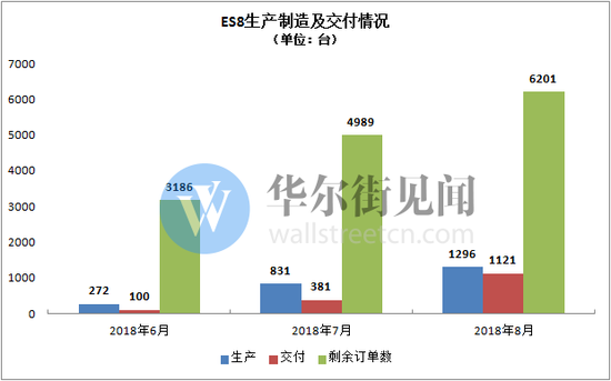 江苏省南京市天气评测3