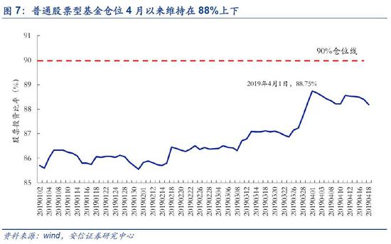 天镇县天气预报评测1