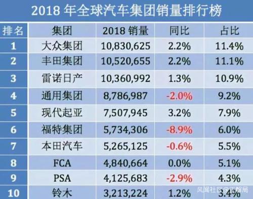 舟山天气预报一周评测2