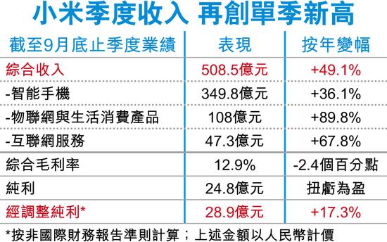 红河天气评测1