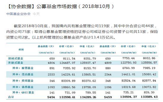 牡丹江一周天气预报评测3