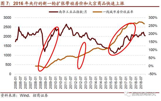 北京天气24小时实时评测2