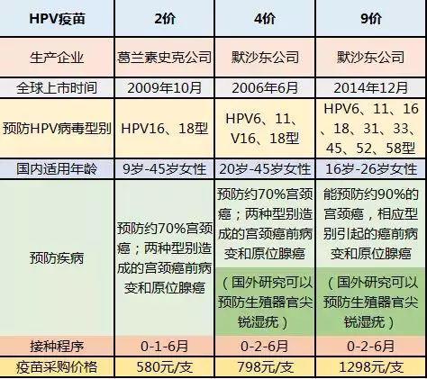 伊宁天气评测1