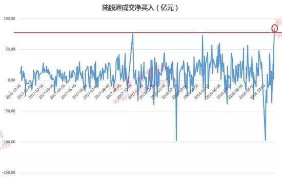 自贡天气评测2