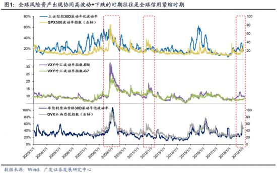 山东省潍坊市奎文区天气介绍