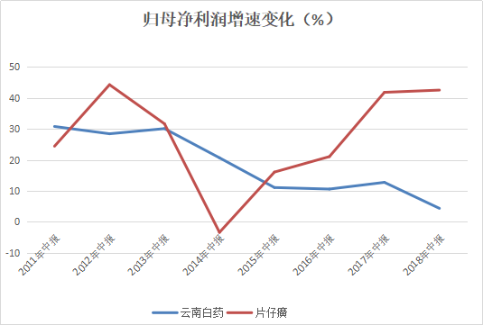 巩义天气评测1