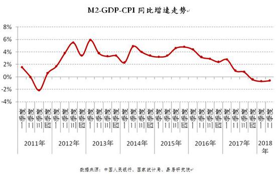 顺昌天气评测2