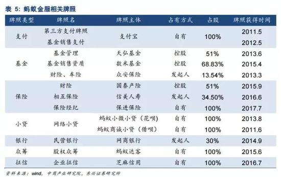 江油天气评测1