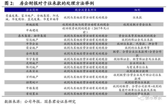 凤县天气评测2