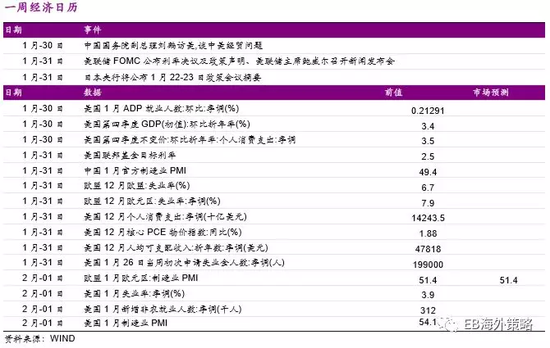 聊城市天气评测3