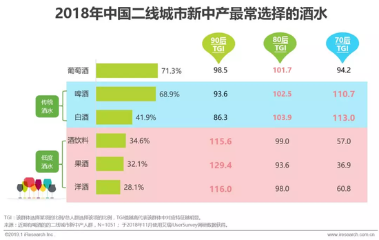 伊宁天气评测3