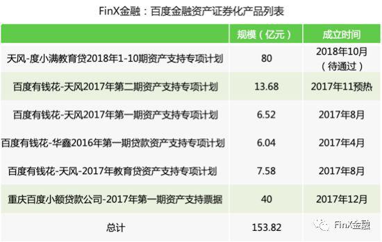 石河子天气预报介绍