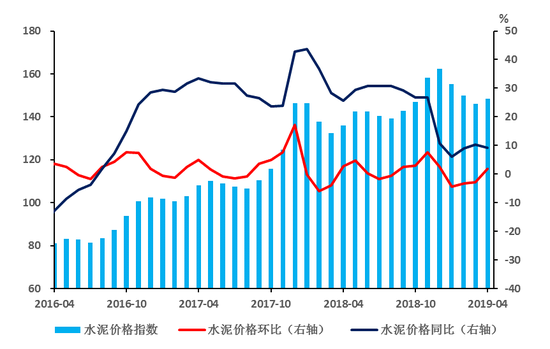 广东省深圳市宝安区天气评测1