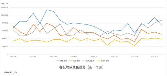 户县天气预报评测1