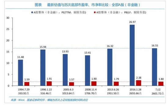 忠县天气评测3