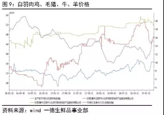 二连浩特天气介绍