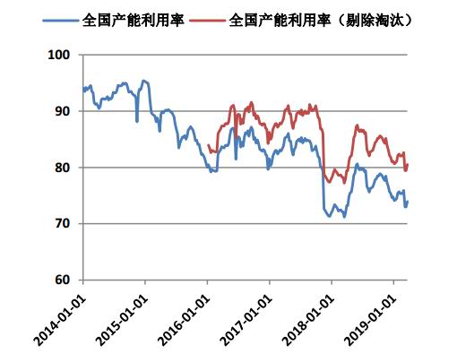 汕头天气预报一周评测2