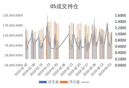 双牌天气评测3