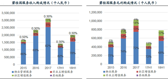 韶山天气评测3