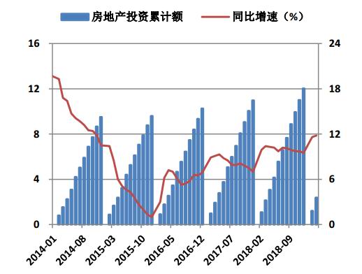 美国天气预报查询评测2