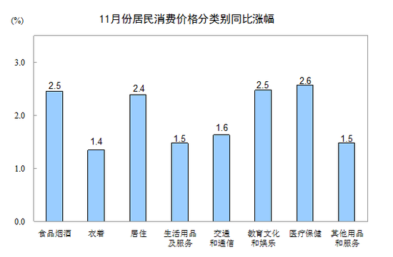 青岛天气2345评测3