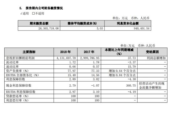 团风天气2345评测2