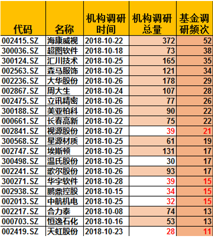 宁陕天气评测3