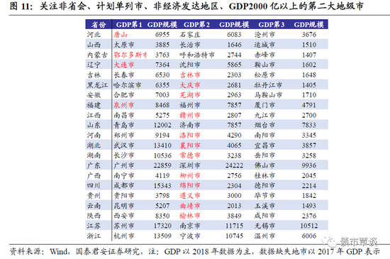 胶南天气2345评测1