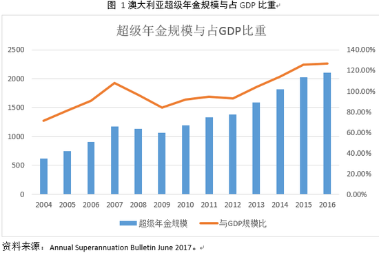 道生园评测1