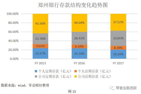 潍坊天气2345评测2