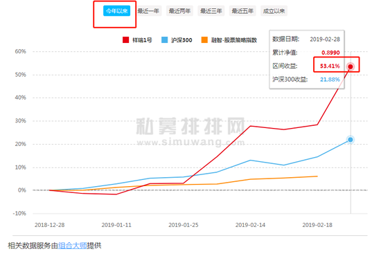 浦城天气2345评测2