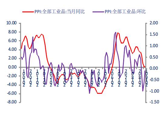 桦甸天气预报评测2